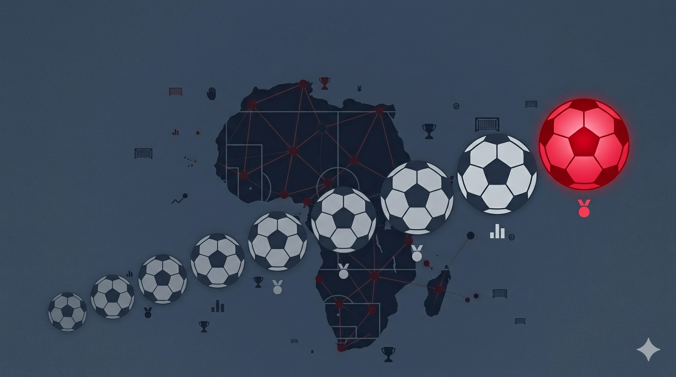 From 1 to 9: How Africa's World Cup Allocation Grew — and Why It Matters in 2026